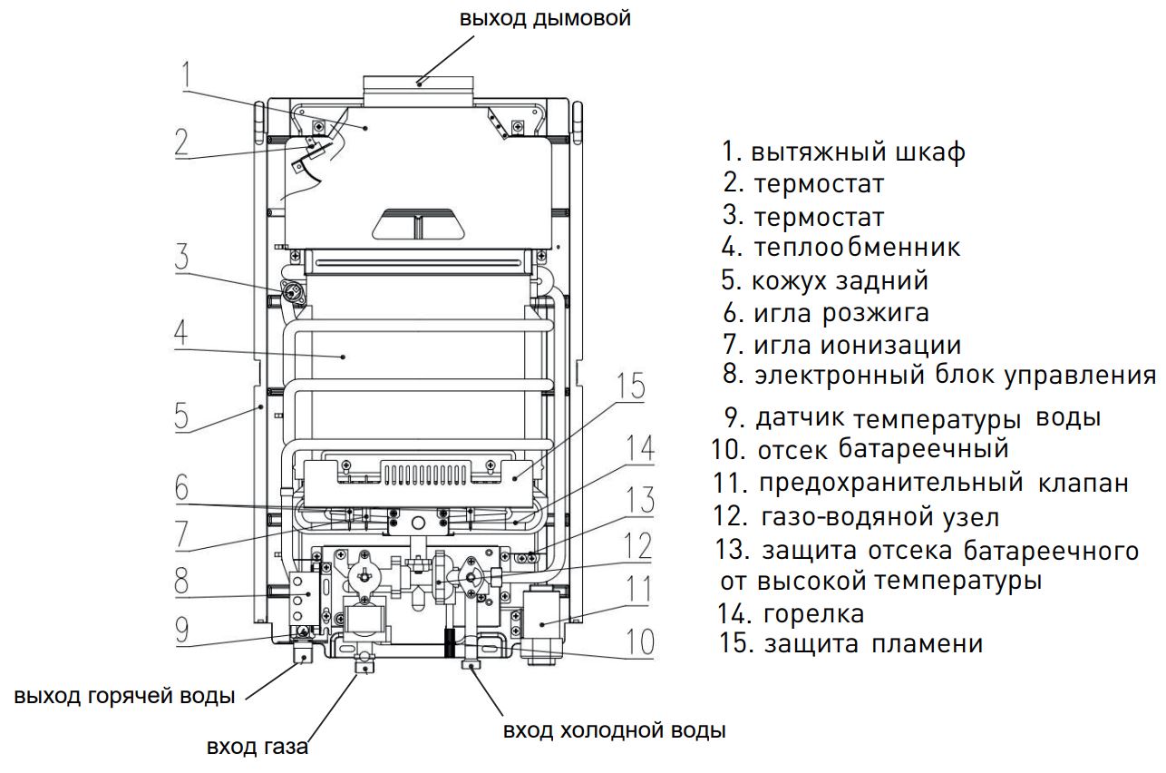 Oasis Home V-20W - Купить газовую колонку | Отзывы